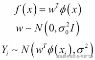 Bayesian linear regression