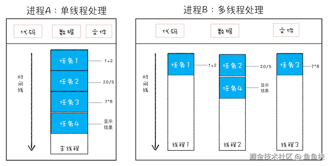 1340bdb953cec536a0daad523fb7517.png