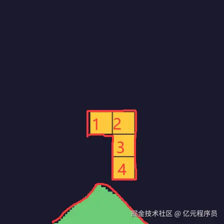 逐个检查