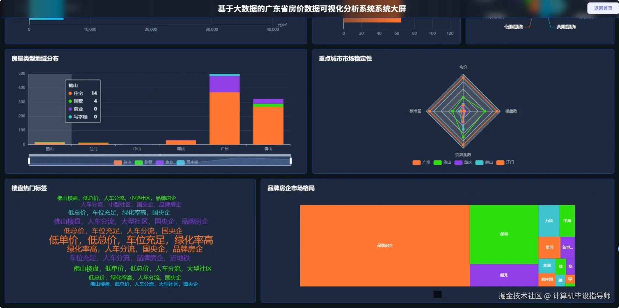 QQ20251029-152149.png
