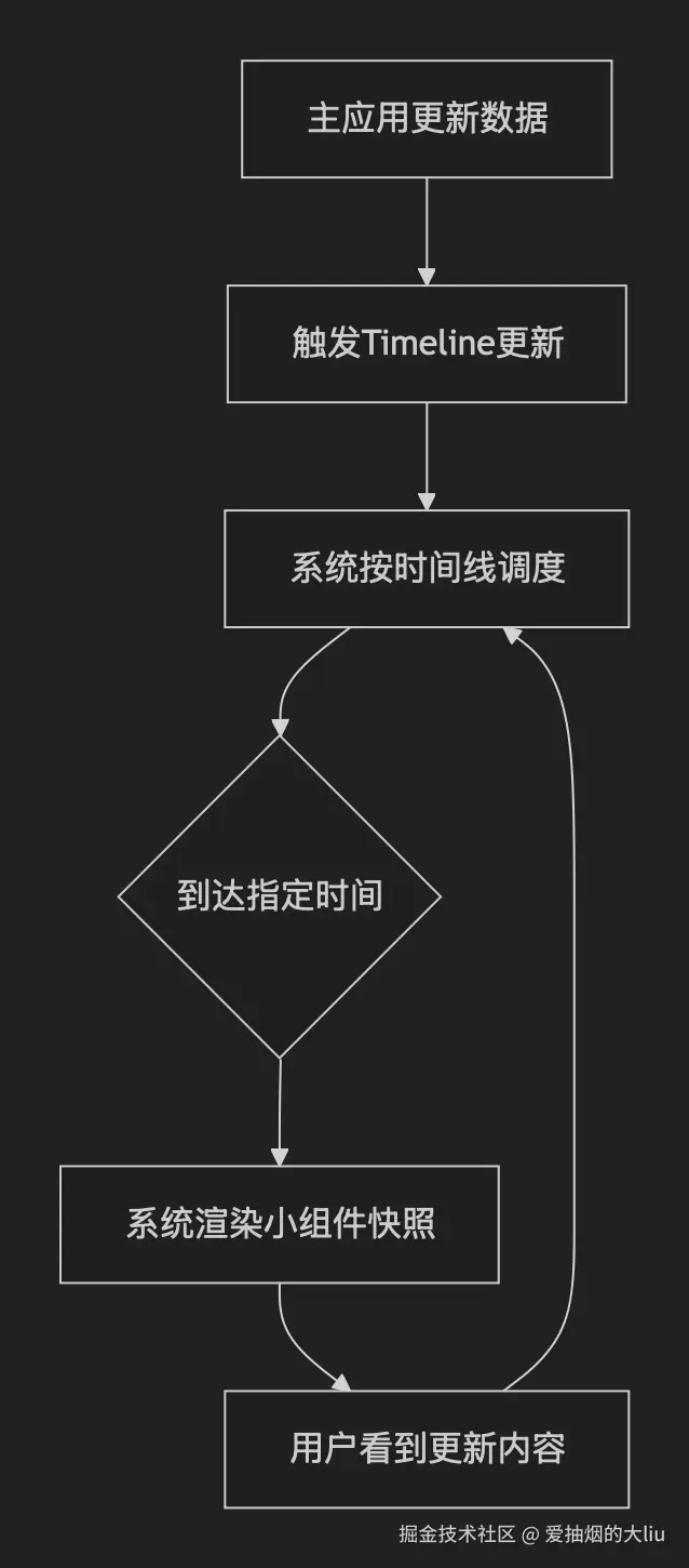 未命名.png