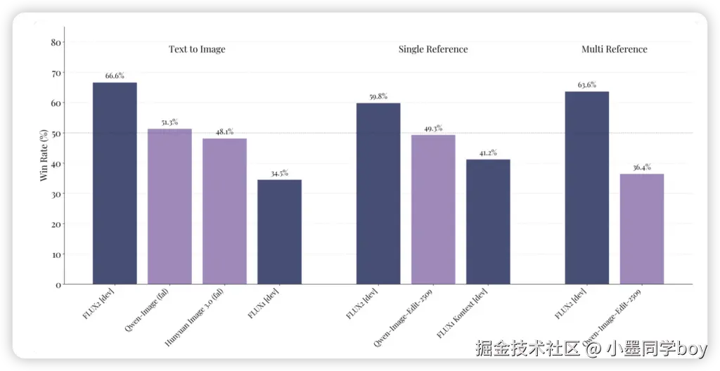 iShot_2025-11-26_22.32.59