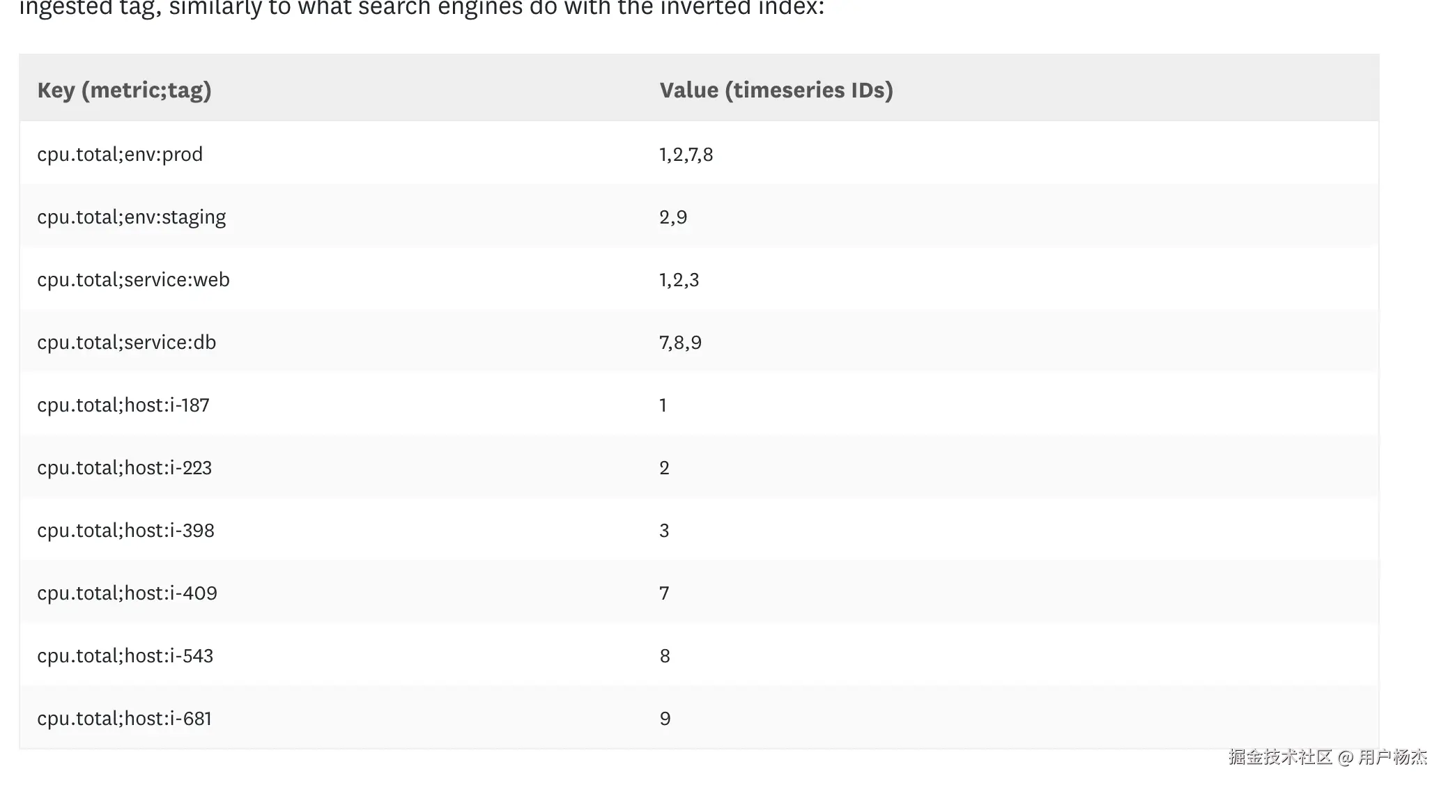 截屏2024-09-09 上午11.03.40.png