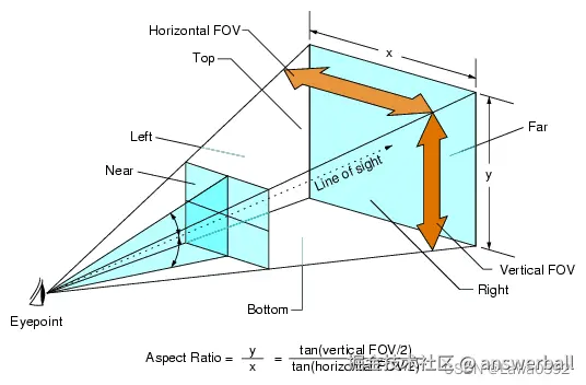 1605a6cc723740cfa41a07c5b083828e.png