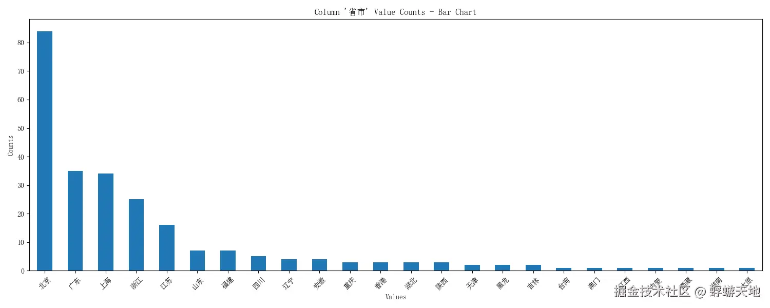 image-20240728103209038