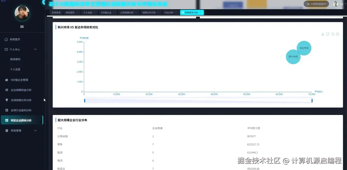 群体分析2.png