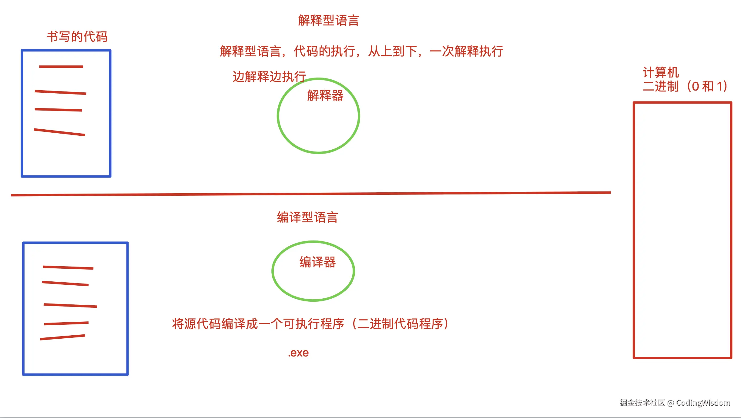 image-20200926095802373