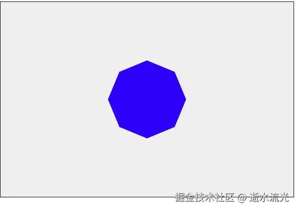 射线法