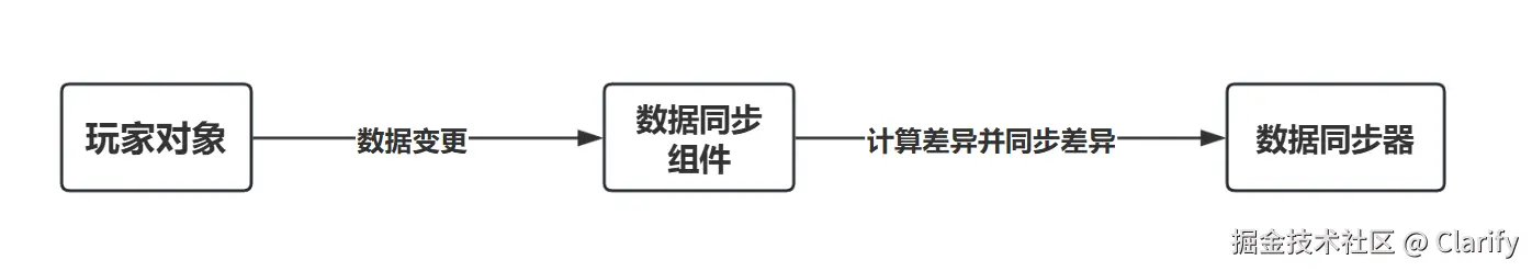 1734582026239.png