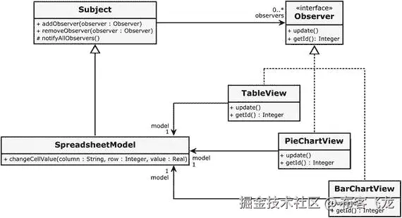 A429836_1_En_9_Fig11_HTML.jpg