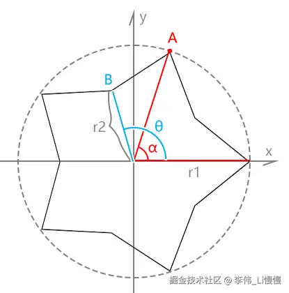 image-20240127114807501