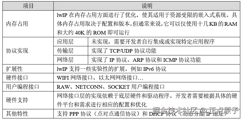 QQ截图20251108100655.png