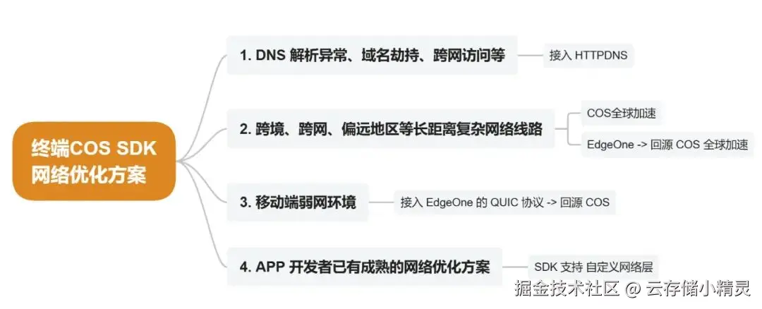 a6683331e60178ca99537c2c7eb7cb99