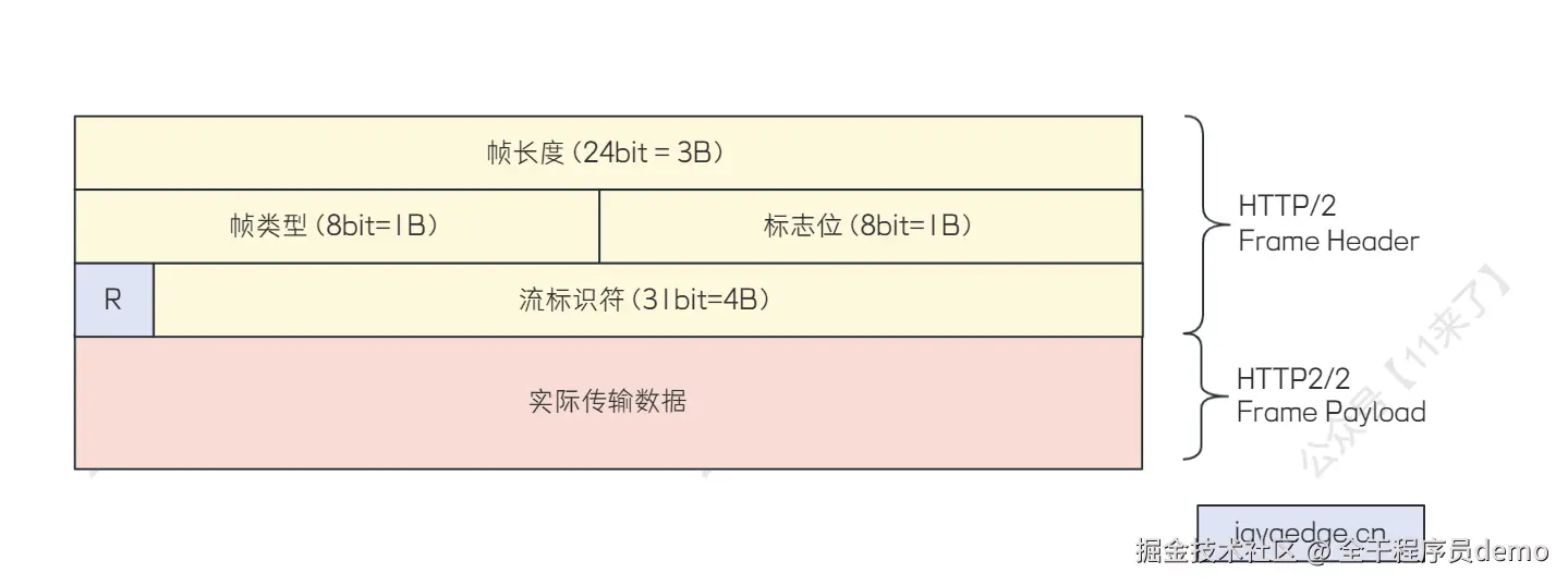 image-20240221172508947