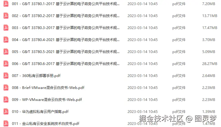 私有云解决方案
