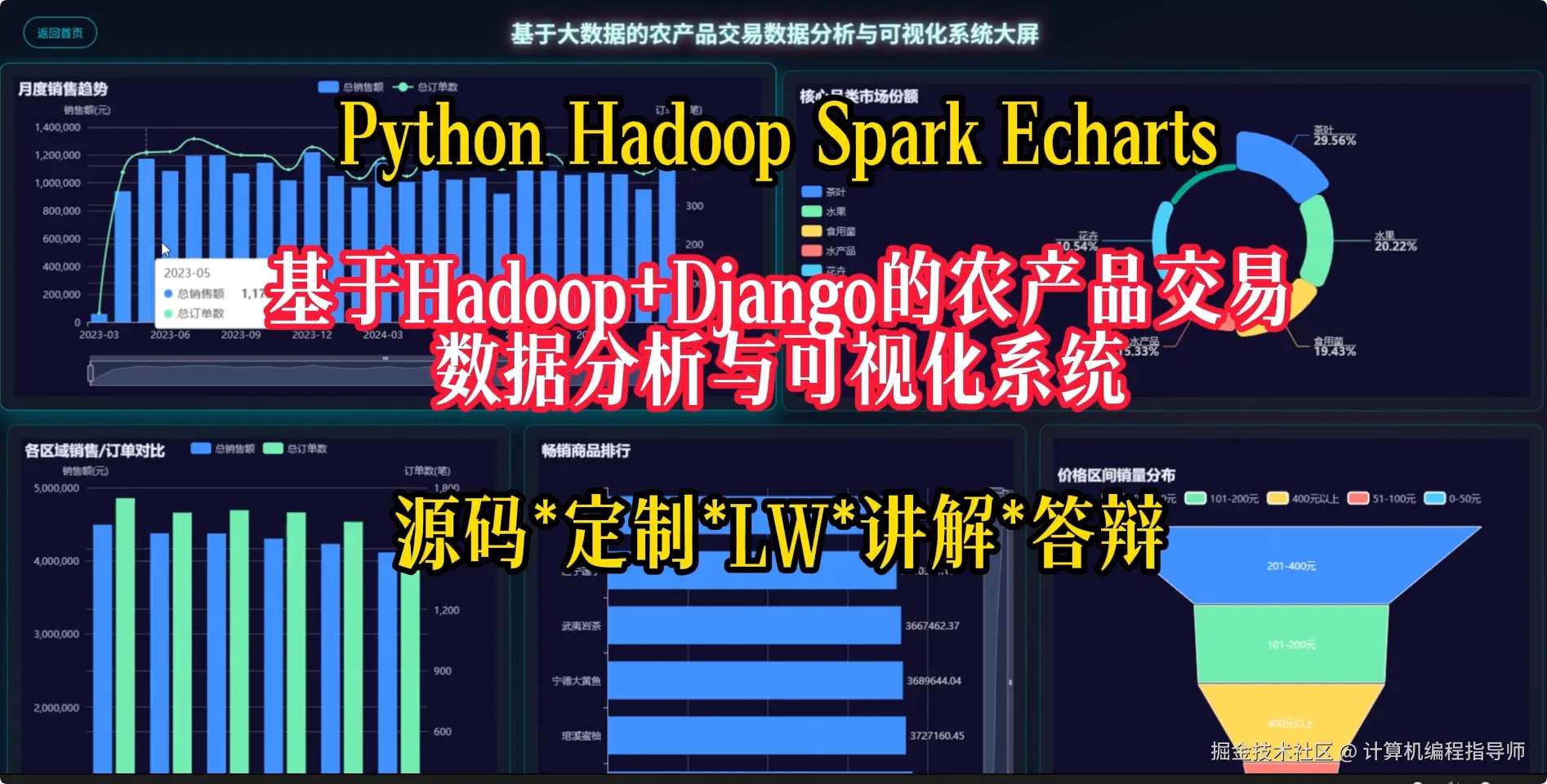 封面.png