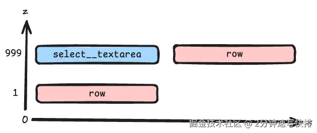 Pasted image 20250112192546.png