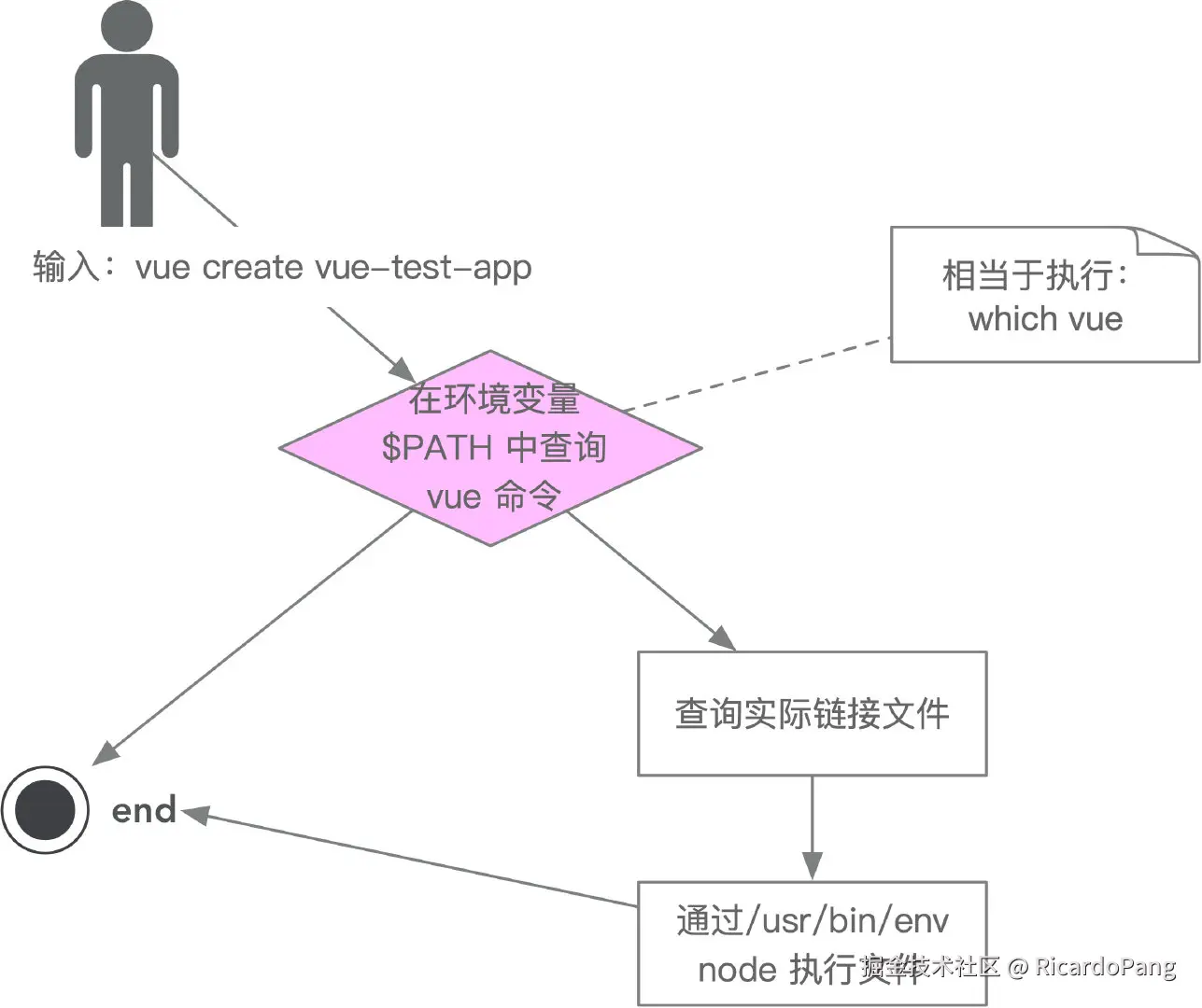 image-20240907230523775