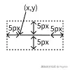 fabricjs 自带的.png