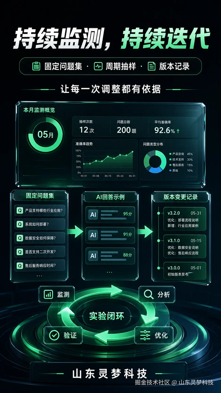 7d25f70e0fcc065953466189.png