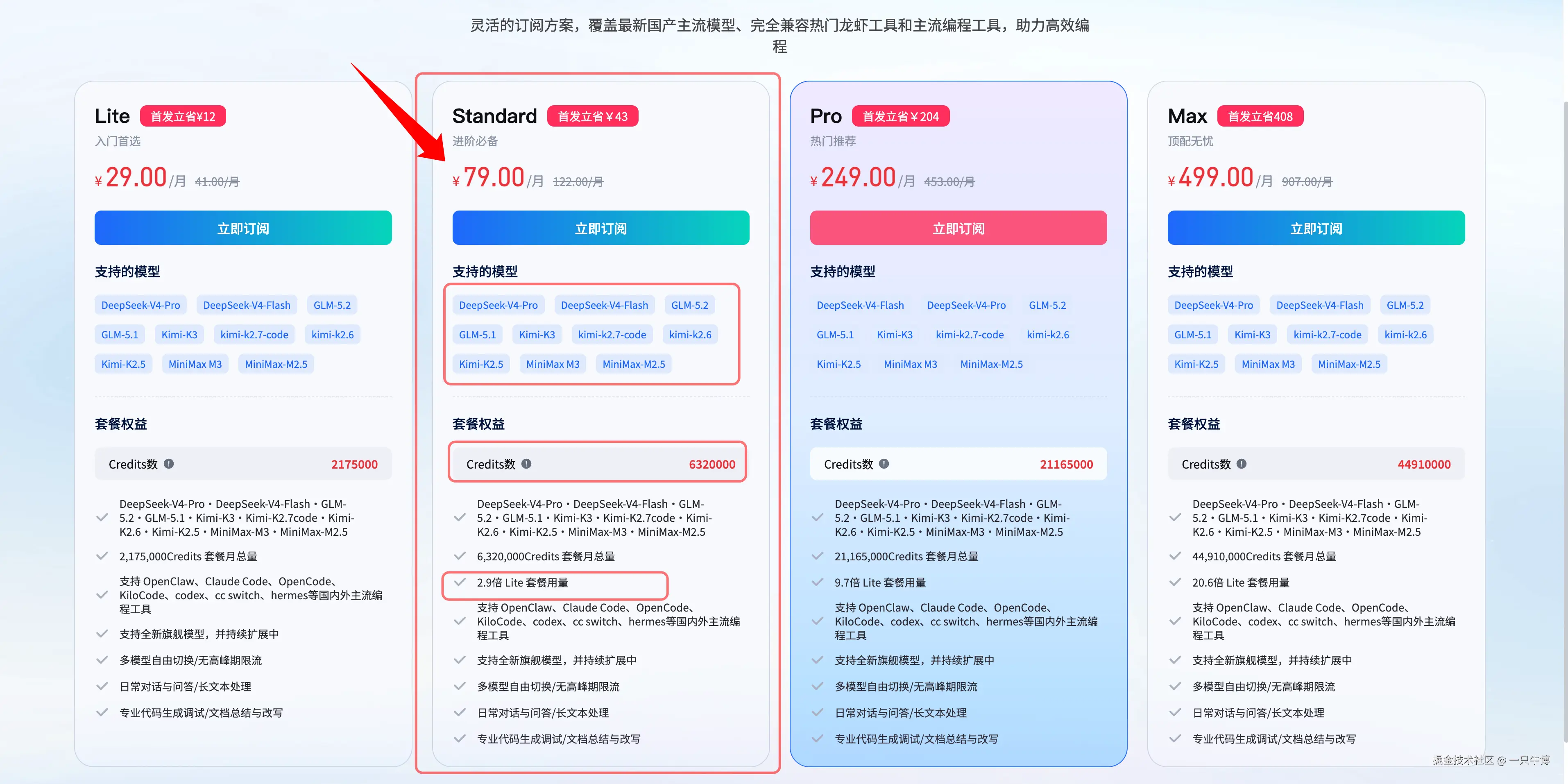 AiiOnly Token Plan套餐与Standard价格
