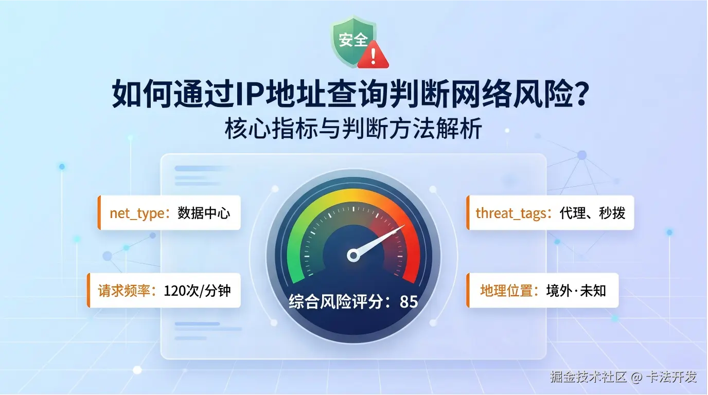 通过IP地址查询判断网络风险，有哪些具体指标和判断方法？.png