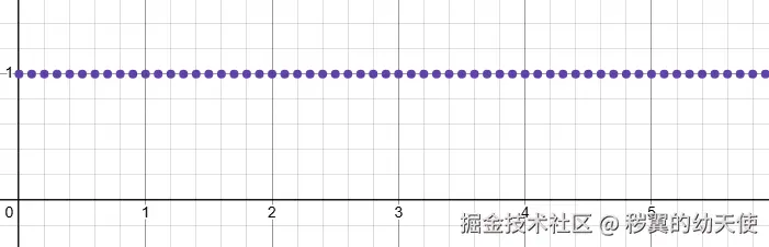 Pasted image 20250606021549.png