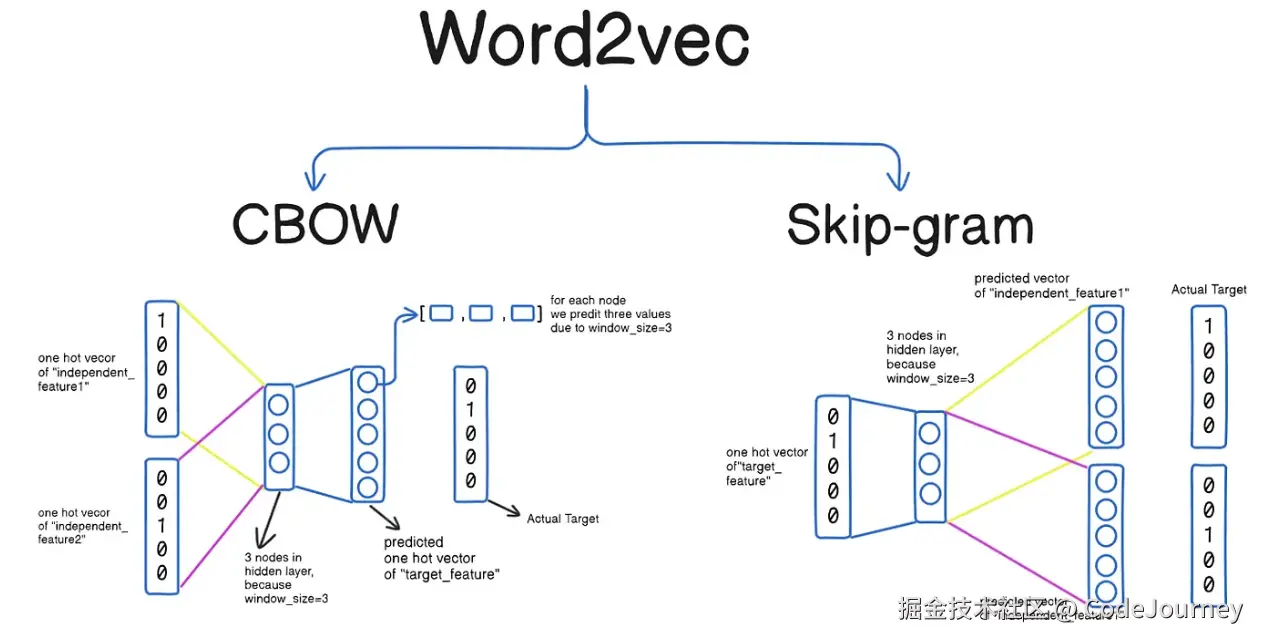 image-20241121142321933