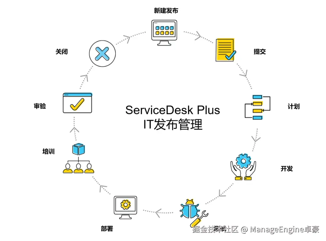 SDP-0730-x.png