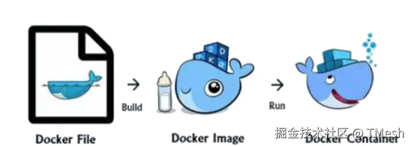 [Pasted image 20240731141223.png]