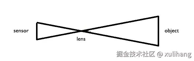 diagram.jpg