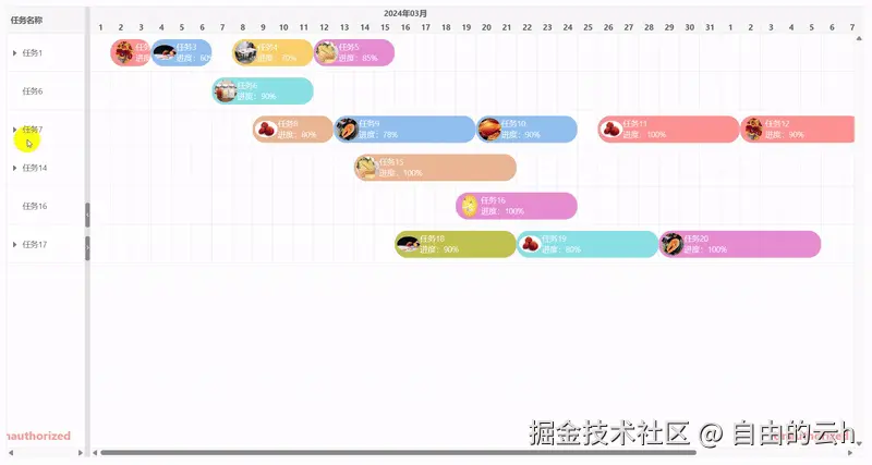 extend_gantt_chart_demo_subview