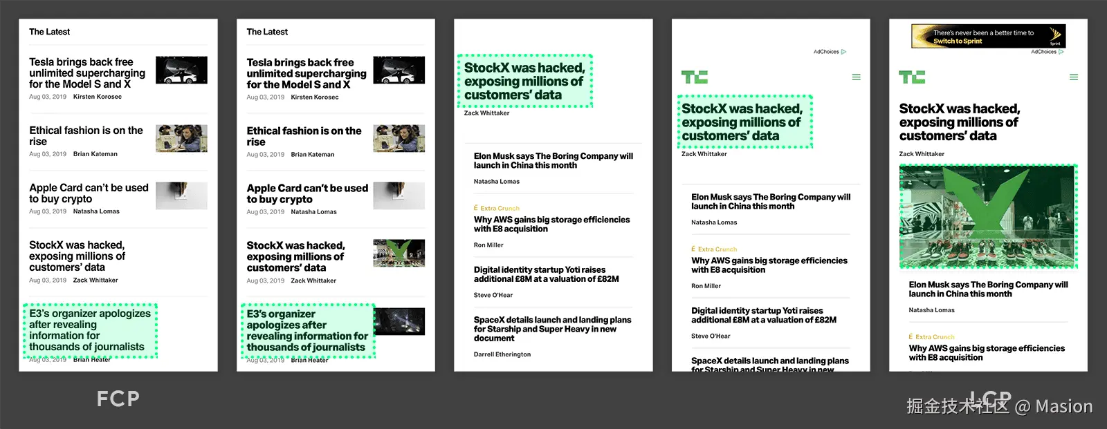 来自 techcrunch.com 的 Largest Contentful Paint 时间轴