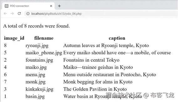 img/332054_5_En_13_Figg_HTML.jpg