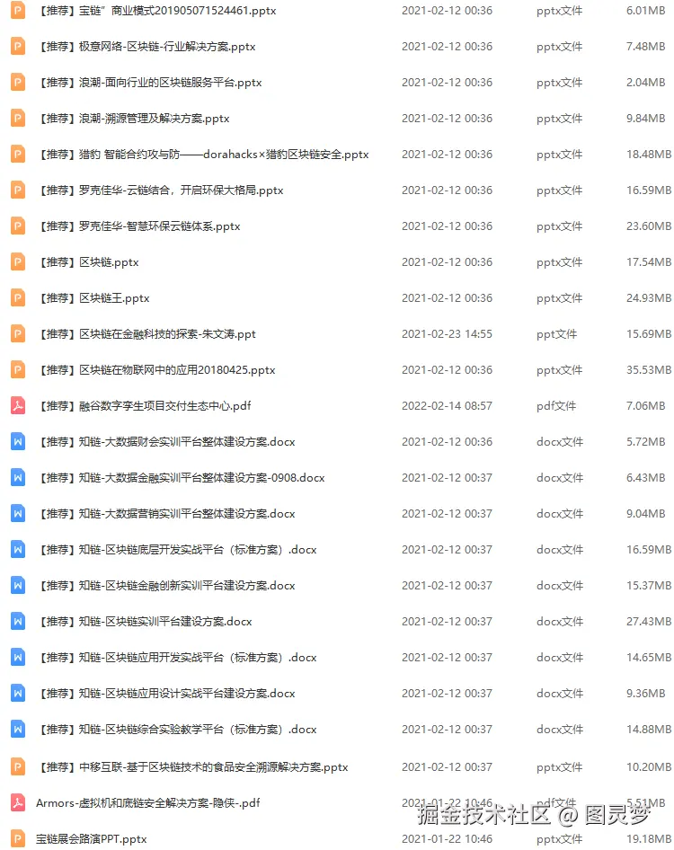 区块链解决方案