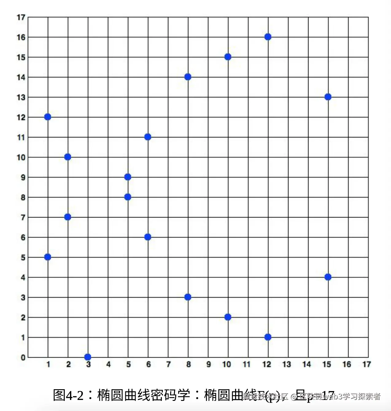 截屏2025-02-18 19.44.35.png