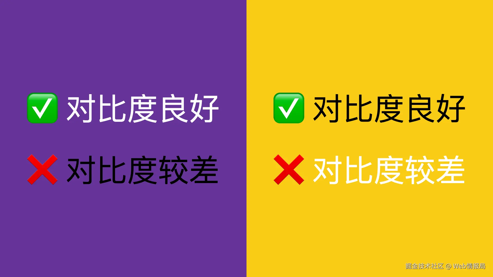 CSS 新函数上市，一行代码让文本自动变色，无需 JS 也能符合 W3C 无障碍对比度标准