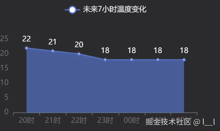 Screenshot 2025-05-10 092017.png