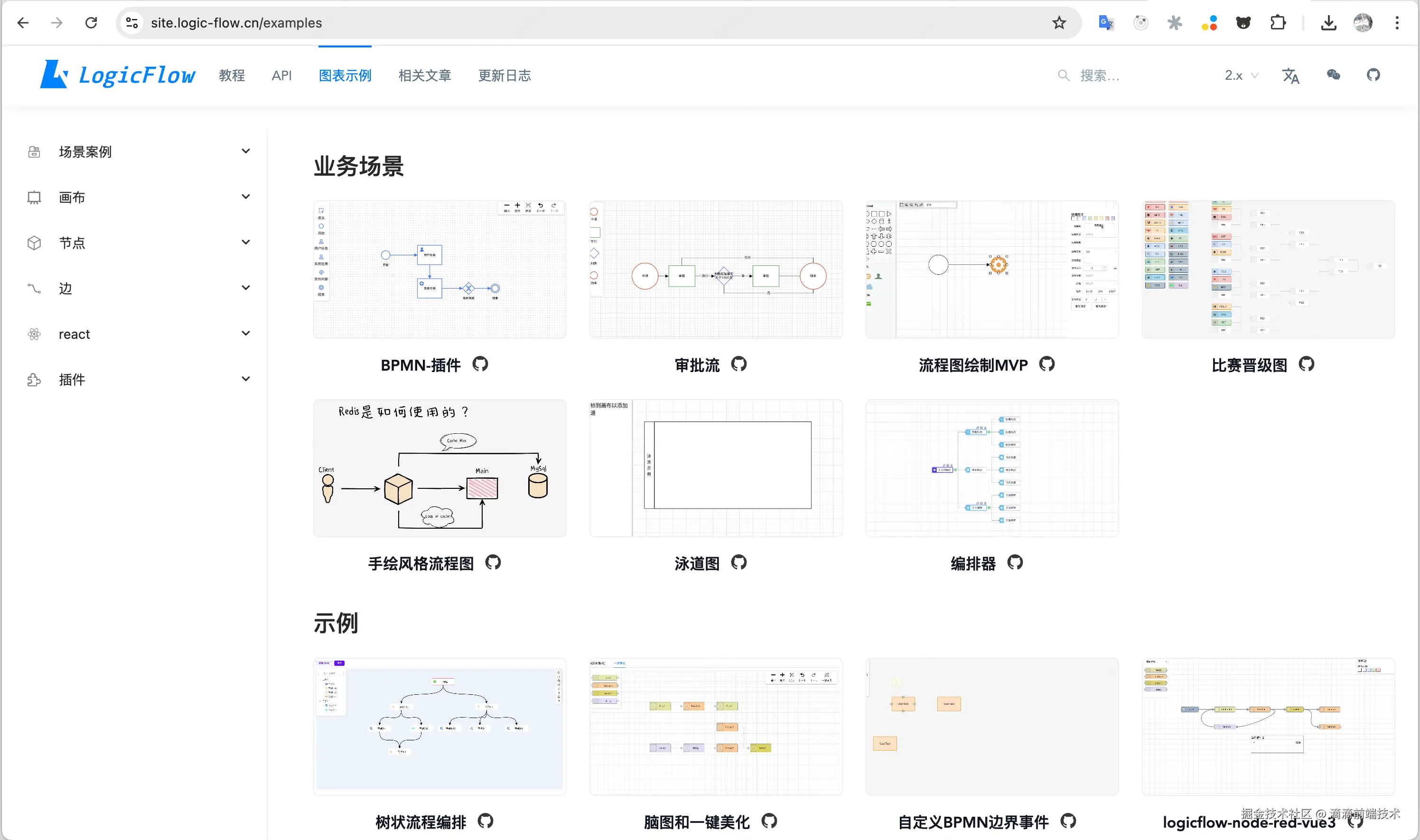 示例列表