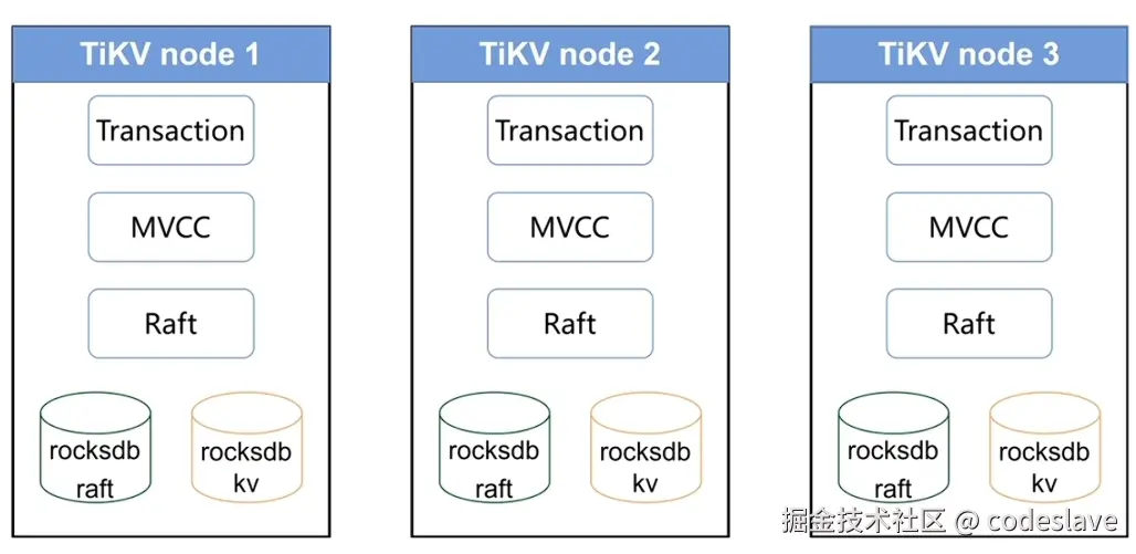 image-20250226211009246