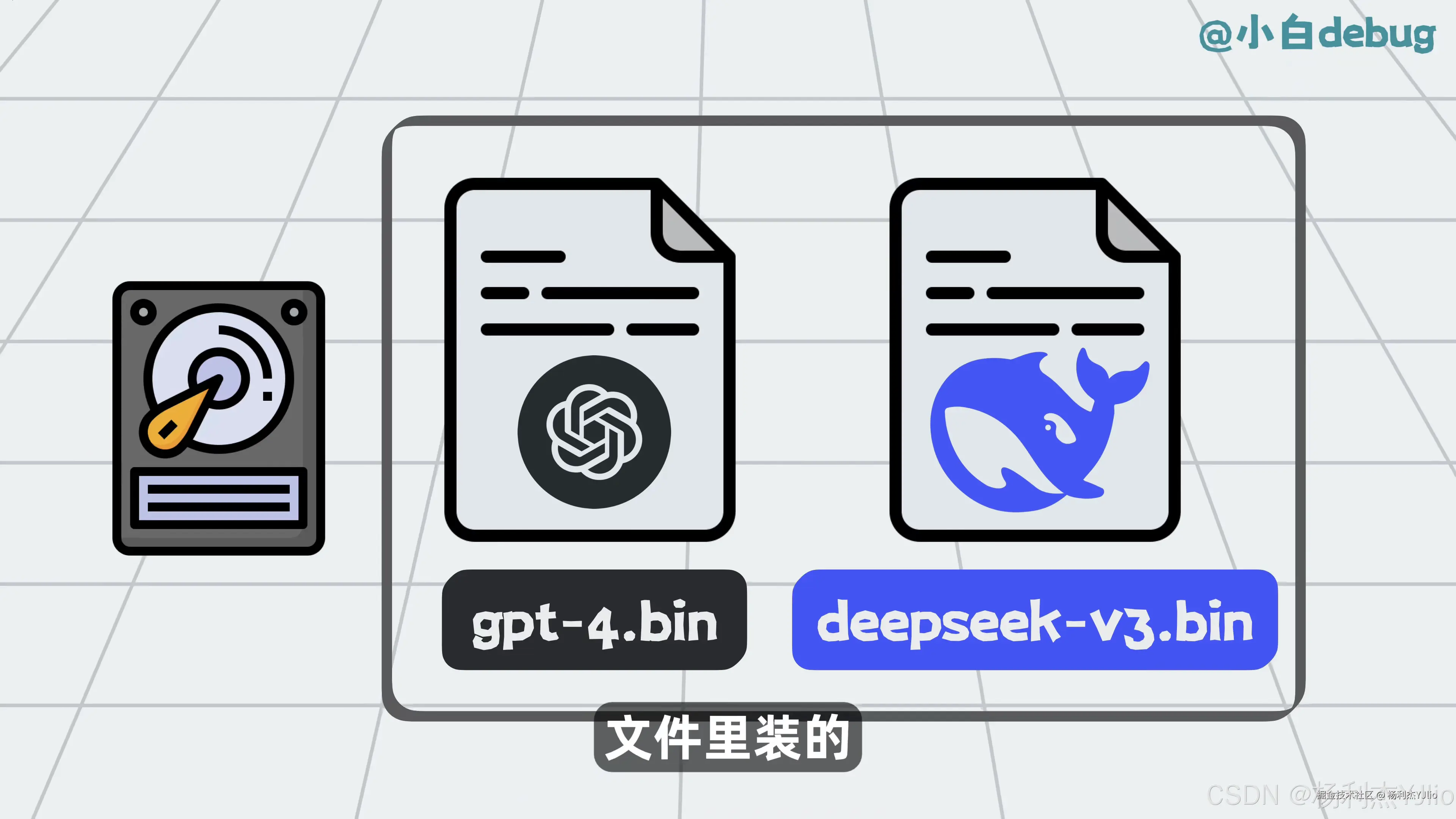 大模型文件与推理服务