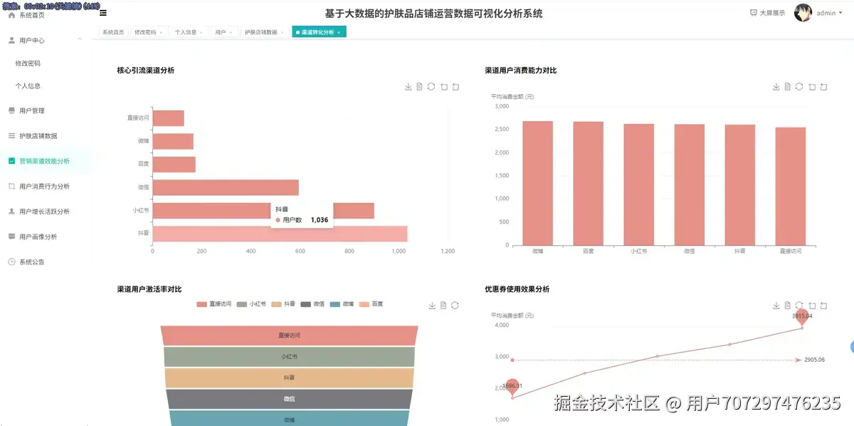 效能分析.png