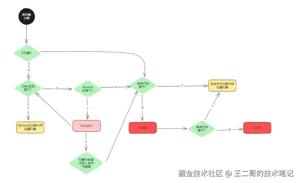 image-20250329110007783