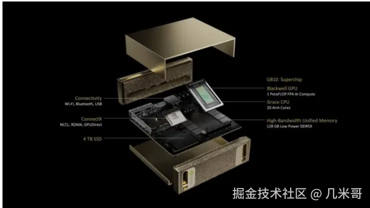 Project DIGITS便携式个人AI超级计算机