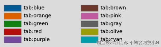 Tableau Palette.png