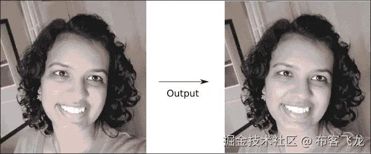 方向梯度直方图（HOG）