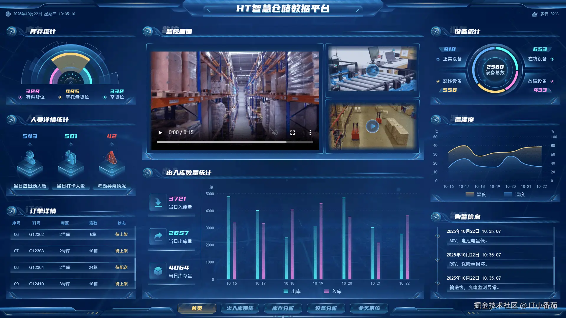 智慧仓储平台制造仓数字孪生场景截图
