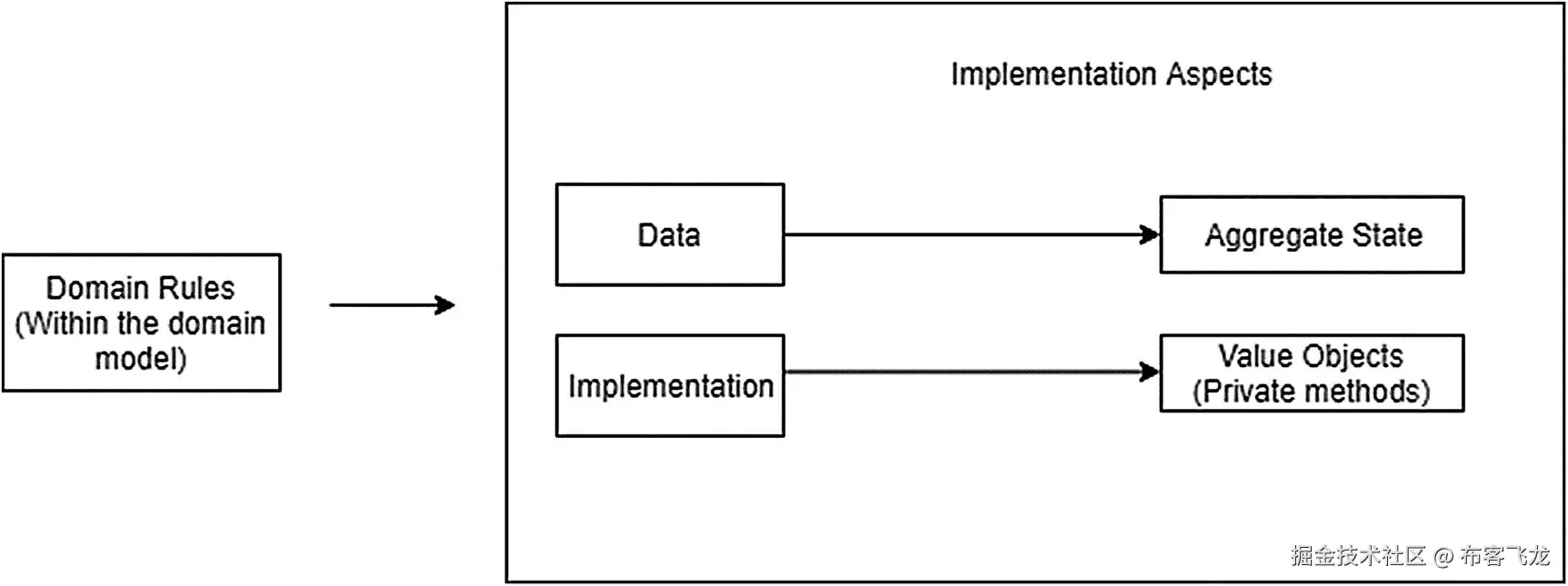 img/473795_1_En_3_Fig13_HTML.jpg