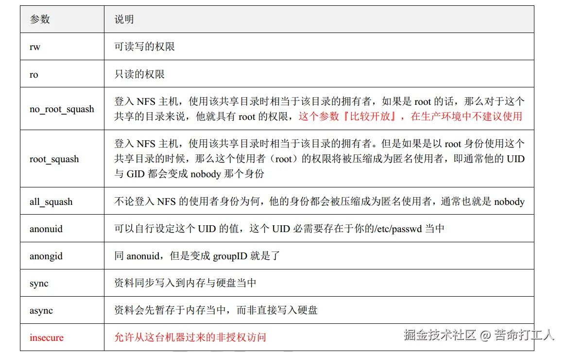 图片转存失败，建议将图片保存下来直接上传