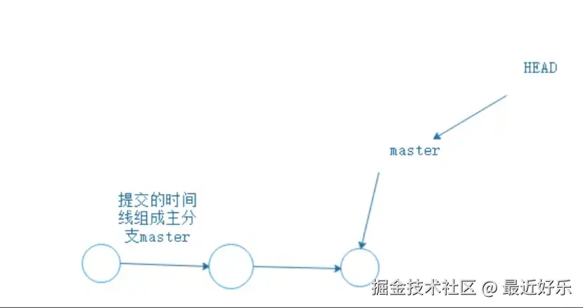 image-20241009174630862